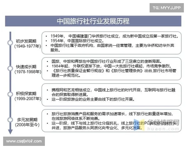 探索九游手游平台创新玩法的独特魅力与未来发展趋势分析 探索九游手游平台创新玩法的独特魅力与未来发展趋势分析