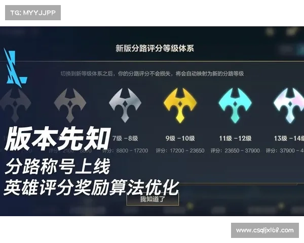 如何参与英雄联盟改名活动并领取专属奖励详解 如何参与英雄联盟改名活动并领取专属奖励详解