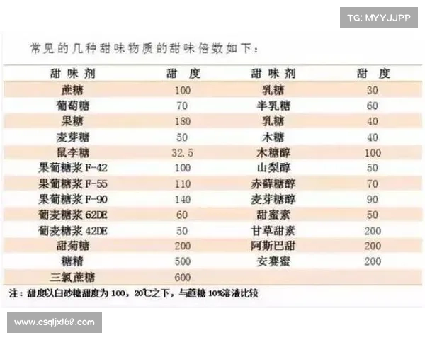 灌香糖的历史演变与文化价值探析:传统技艺与现代传承的融合 灌香糖的历史演变与文化价值探析:传统技艺与现代传承的融合