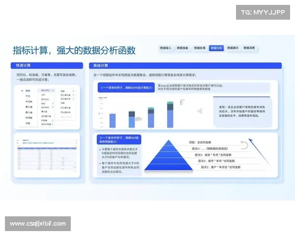 整合用户研究数据提升产品决策效果 Dovetail平台成功应用案例分析 整合用户研究数据提升产品决策效果 Dovetail平台成功应用案例分析