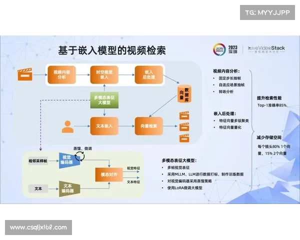 DK宏技术在应用研究中的优化策略与创新发展探索 DK宏技术在应用研究中的优化策略与创新发展探索