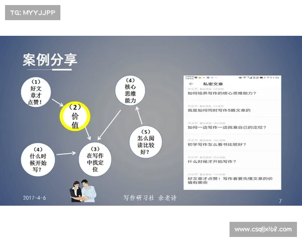 全面解析iwrite如何提升创作效率与优化写作流程的实用策略 全面解析iwrite如何提升创作效率与优化写作流程的实用策略