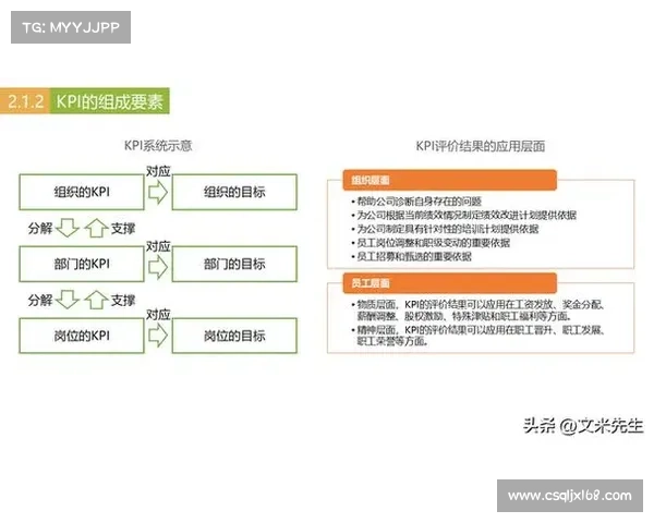 最强传人之路:技能加点策略全面解析与实战技巧分享 最强传人之路:技能加点策略全面解析与实战技巧分享