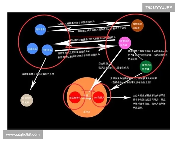 东超是什么意思全面解读带你了解必须知道的五个关键点