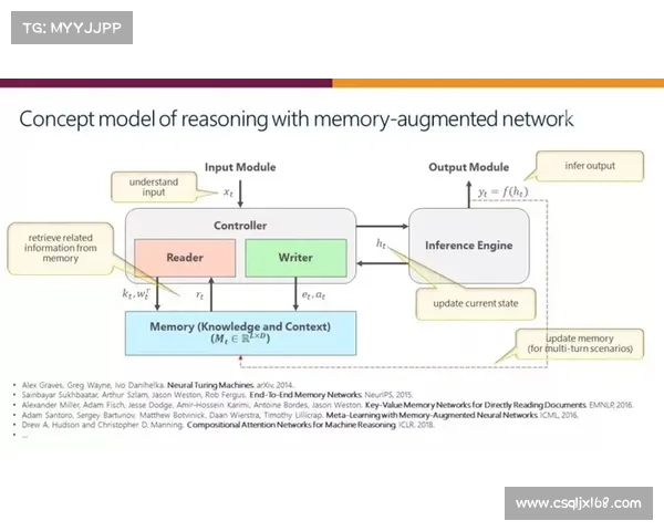 如何全面评估麦卡蒂的当前表现与未来发展潜力